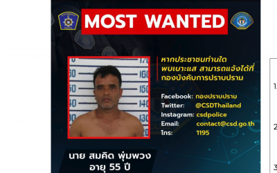 True Crime Show on Serial Killer Dubbed “Thailand’s Jack the Ripper”